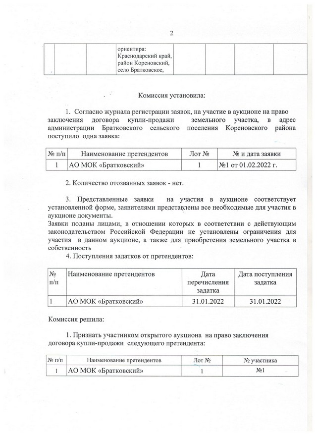 protokol 04022022 0702 2022 2