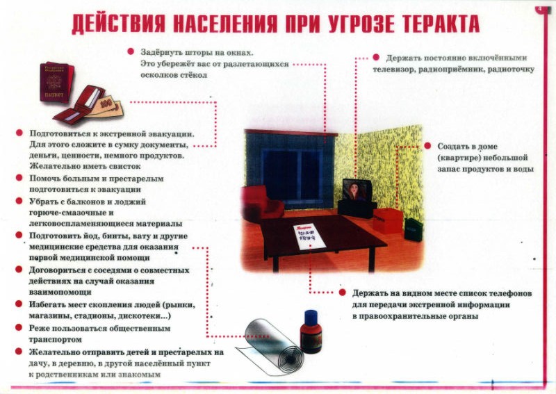 deystviya naseleniya pri ugroze terakta 2022